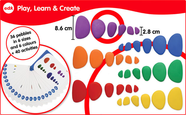 magasin casablanca achat vente jouet montessori educatif prix qualité maroc Casablanca, Agadir, el jadida, safi, Marrakech, Tanger, tetouan, Kenitra,Khouribga, dakhla, Laayoune, Larache, Marrakech, Martil, Meknès, Mohammedia, Nador, Oualidia, Ouarzazate, Ouazzane, Oujda, Rabat, kenitra, salé